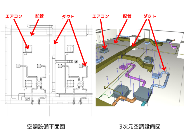 空調設備図